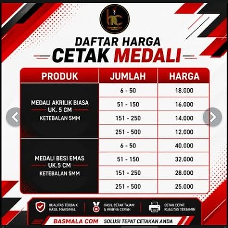 Medali — foto 4 dari 6